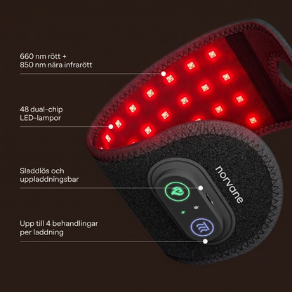 Red Light for Stinging, Numb, and Aching Wrists – 15 minutes a day